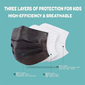 img 3 attached to 😷 Breathable Earloop Protective Masks for Children – Disposable and SEO-friendly solution