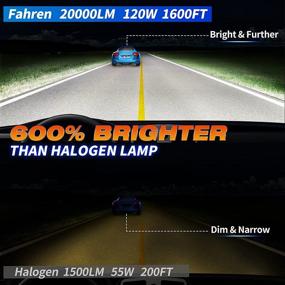 img 3 attached to Лампы для фар Fahren 9005/HB3 LED: суперяркие 120W, 20000 люменов, 6500K холодный белый конверсионный комплект, водонепроницаемые и легкая установка (набор из 2)