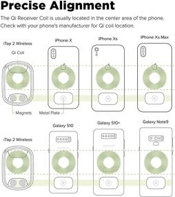 img 3 attached to 🔌 Беспроводной магнитный крепеж для зарядки Qi в CD-слоте: iOttie ITap 2 - Совместим с iPhone XS/XR/X Max, Samsung S10/S9 + и другими смартфонами, с двойным автомобильным зарядным устройством