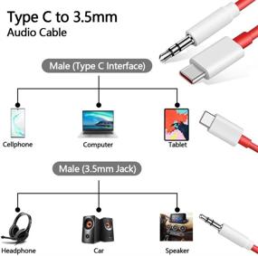 img 2 attached to 🎧 APETOO USB C to 3.5mm Audio Aux Jack Cable for Samsung S21 Ultra and More - High-Quality Type C Aux Adapter for Galaxy S20 FE, Note 20 Ultra, S21, S20, Note 10 Plus, Pixel 5, 4, 3, 2 XL