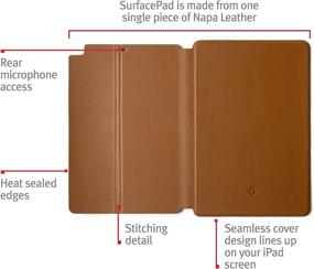 img 3 attached to Twelve South Leather SurfacePad - Ultra Slim Design