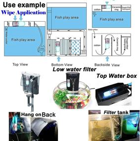 img 1 attached to 🐠 Aquarium Clean Light: 3W Mini UVC Light with Timer for Green Algae Clearing & Water Purification - Submersible & Waterproof Lamp for Fish Tanks, Ponds, Pools, and Home Cleaning