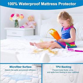 img 2 attached to GRT Waterproof Breathable Alternative Vinyl Free Bedding