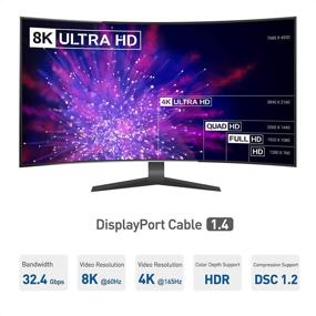 img 2 attached to Cable Matters Unidirectional DisplayPort Support