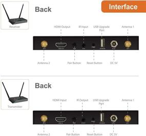 img 2 attached to Беспроводной набор J-Tech Digital для HDMI-передачи сигнала - передатчик и приемник 1080p с автоматическим выбором частот, отсутствием помех и дальностью до 660 футов - включает отдельное расширение ИК-пульта (до 5 пар в одном помещении) [JTECH-WEX310]