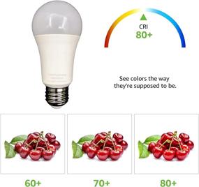 img 2 attached to TONGTUJINMING Product Light 14Watt Equivalent