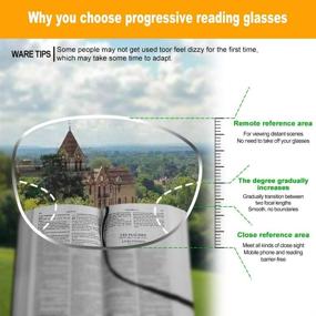 img 2 attached to 👓 Progressive Safety Glasses with Readers and Blue Light Protection: Leopard Design + Various Reading Strengths