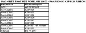 img 1 attached to Porelon 11600 Panasonic Compatible Manufacturers