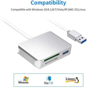 img 1 attached to 🚀 Rocketek USB 3.1 Gen1 Multi-Card Reader/Writer with USB 3.0 Hub – XQD/SD/MicroSD Card Support, 2 USB 3.0 Ports for Windows, Mac, Linux
