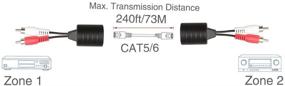 img 2 attached to Усилите ваши аудиосигналы: Relper-Lineso 2 пакета золотисто-покрытые стерео RCA к стерео RCA аудиосигнал через кабель Cat5/6 (2 RCA золотом покрытые)