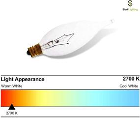 img 2 attached to 🔥 Enhanced Lighting Elegance with Clear Flame Shaped Incandescent Candelabra