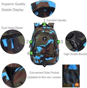 img 1 attached to 🎒 Enhanced Zipper Design - Discover the Upgraded MATMO Backpacks with Extended Durability