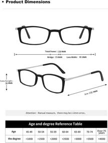 img 1 attached to 👓 VISENG 2 Pairs Compact Slim Mini Metal Reading Glasses - Lightweight & Portable Readers with Glasses Case for Reading