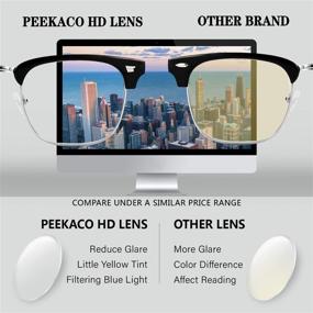 img 1 attached to 👓 Unisex Blue Light Blocking Glasses, TR90 Square Half Frame, Anti Glare & Eyestrain for Computer Gaming and More