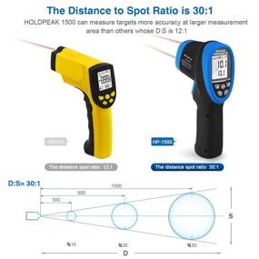 img 2 attached to 🌡️ HOLDPEAK Infrared Thermometer Gun: Non-Contact High Temperature IR Thermometer -58℉~2732℉ (-50℃~1500℃) with Data Hold & Adjustable Emissivity for Forge Melting Blue