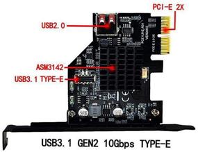 img 3 attached to Chenyang CY PCI-E to USB 3.1 Type E Front Panel Socket & USB 2.0 to PCI-E 3.0 2X Express Card Adapter for Motherboard