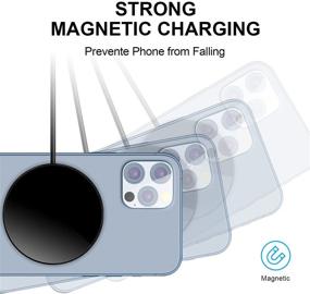 img 3 attached to Magnetic Wireless Charger Ultra Thin Charging
