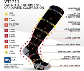 img 3 attached to 🧦 Vitalsox Italy Carbon Series VT1211 Compression Socks - Patented Graduated Support, One Pair