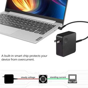 img 1 attached to 💻 IdeaPad Laptop Charger 65W 45W AC Adapter for Lenovo Laptop 110 110s 120s 130s 310 330S 320 330 510 510s 520 710s Yoga 710 Flex 14 14iwl Laptop Power Supply Cable