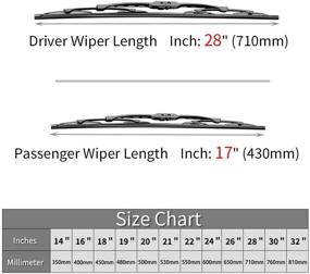 img 3 attached to Premium Replacement for Nissan Altima Windshield Wiper Blades - 28"+17" Front Window Wiper - Perfect Fit for 2007-2013 Vehicles - OTUAYAUTO Factory Aftermarket Solution