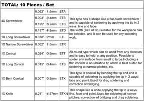 img 1 attached to Efficient Replacement Soldering Iron Kit: ETS KN ACE