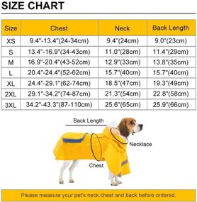 img 1 attached to 🐶 LETSQK Dog Raincoat: Waterproof Jacket with Reflective Strips & Pocket for Small, Medium, Large Dogs