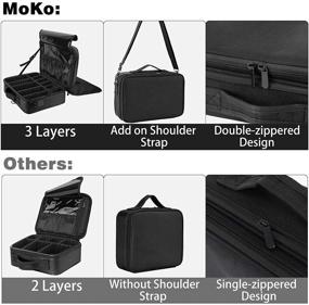 img 2 attached to MoKo Professional Organizer Adjustable Compartments