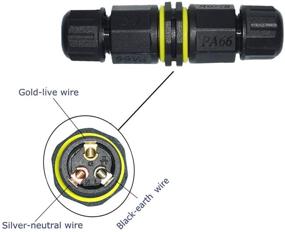 img 2 attached to 💦 Прочный и водонепроницаемый соединительный блок: совместим с IP68 кабельным соединителем