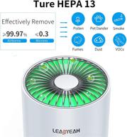 🚗 leadyeah car air purifier: hepa filter, usb type-c supply, mini portable for smoke, pet dander, dust - car, bedroom, office use (no battery) logo