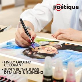 img 1 attached to 🖌️ Vibrant Watercolor Brush Pens for Scrapbooking & Stamping: Discover Poétique's Refillable Magic!