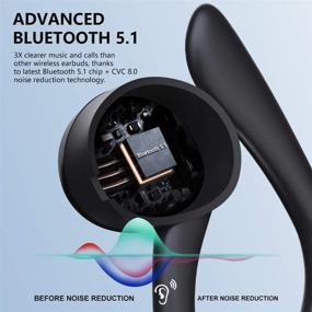 img 1 attached to Беспроводные наушники Andfive, [Обновление 2021 года] Bluetooth 5.1 с крючками для ушей, беспроводные спортивные наушники для бега, Bluetooth-наушники с шумоподавлением и глубоким басом, водонепроницаемый IP7 гарнитур