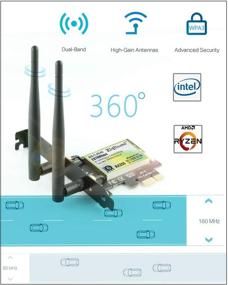 img 1 attached to 📶 Ziyituod WiFi-карта - Беспроводной адаптер 3000 Мбит/с с Bluetooth5.1, двухдиапазонный для настольного ПК (Windows 10 64-разрядная, Linux)