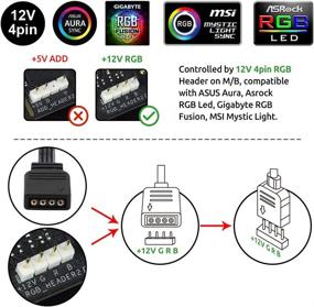 img 3 attached to 🌈 Optimized RGB Strip for PCs - Set of 3 Magnetic LED Light Strips for Computer Cases with 12v 4pin RGB Header, Compatible with Asus Aura, Asrock RGB Led, Gigabyte RGB Fusion, MSI Mystic Light