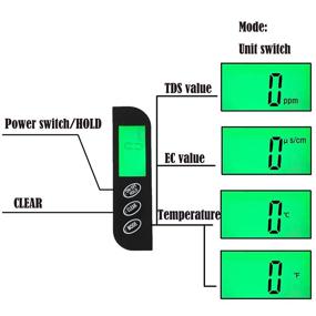 img 2 attached to 🚰 Beslands Temperature 0-9990PPM: Ultimate Solution for Drinking Water and Aquariums