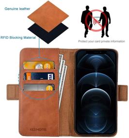 img 2 attached to 📱 KEZiHOME Wallet Case for iPhone 12 Pro Max - Genuine Leather, RFID Blocking, Credit Card Slots, Flip Folio, Magnetic Stand - Khaki/Brown