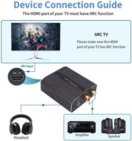 img 1 attached to Усовершенствованный контроль звука: удаленная настройка громкости DAC HDMI ARC на 🔊 стерео R/L RCA адаптер для усилителя, наушников и колонок, многопортовый одновременный вывод