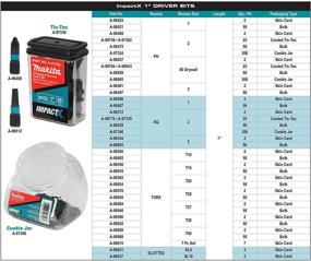 img 1 attached to 🔧 Makita 96528 Impactx Square Recess: Разблокируйте силу точности!