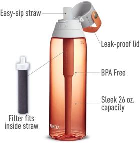 img 1 attached to 26 Ounce Brita Plastic Water Filter Bottle in Coral - 1 Count