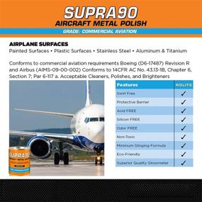 img 2 attached to ✈️ Rolite S90MP1# Supra90 Aircraft Metal Polish (1lb) - Removes Jet Blast & Fuel Stains, Meets Boeing & Airbus Requirements