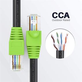 img 2 attached to GearIT Cat6 Outdoor Ethernet Cable: 200 Feet, In Wall & Direct Burial, CCA Copper Clad