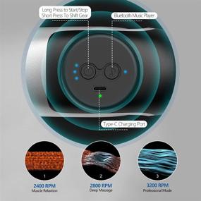 img 1 attached to 💆 BEMISO Gлубокий массажер мышц: Сверхтихий портативный массажер с Bluetooth-динамиком, 3 скоростями и 4 насадками для снятия боли