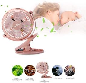 img 2 attached to 🎀 KEYNICE USB Desk Fan: Portable Mini Clip-on Fan for Home, Office, and Camping - Pink