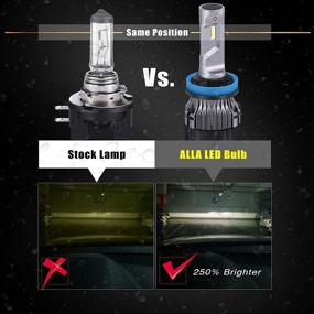 img 2 attached to 💡 ALLA Lighting S-HCR H11B LED Bulbs High, Low Beam Conversion Kits, 6000K White 10000Lms Extreme Super Bright All-in-One Plug-n-Play