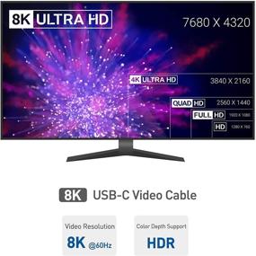 img 2 attached to USB IF Certified Cable Matters Delivery