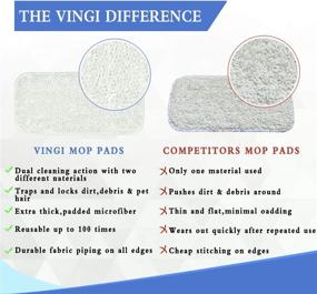 img 3 attached to 🧽 Vingi Sienna Luna Replacement Pads - Microfiber Mop Pads for SSM-3006 Series Hard Floor Mop - Washable & Durable Cloth Pads (Pack of 2)
