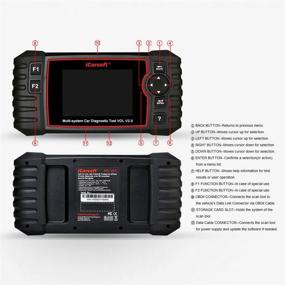 img 3 attached to 🔧 Enhanced iCarsoft Auto Diagnostic Scanner VOL V2.0 for Volvo/SAAB - ABS Scan, Oil Reset, ABS Bleeding, Injector Coding, and More