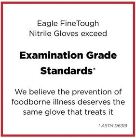 img 1 attached to Eagle Protect FineTough: Lightweight FDA Compliant Disposable Nitrile Gloves for Optimal Protection