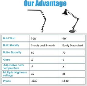 img 1 attached to 💡 Black LED Swing Arm Desk Lamp with Clamp, Eye-Care Architect Table Lamp, 3 Color Modes & 10 Brightness Levels, Memory Function for Home Office