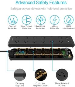img 3 attached to 🔌 TESSAN 12-Outlet Power Strip with USB Ports, Surge Protection, and Wall Mount - Black