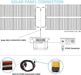 img 1 attached to ⚡️ PolyEnergy Solar ChargeCable Connects Solar Panel to XT60 Adapter Connector for Lipo Battery Pack EFDELTA Portable Power Station River 600 and Solar Generator - 9.84Ft/3M